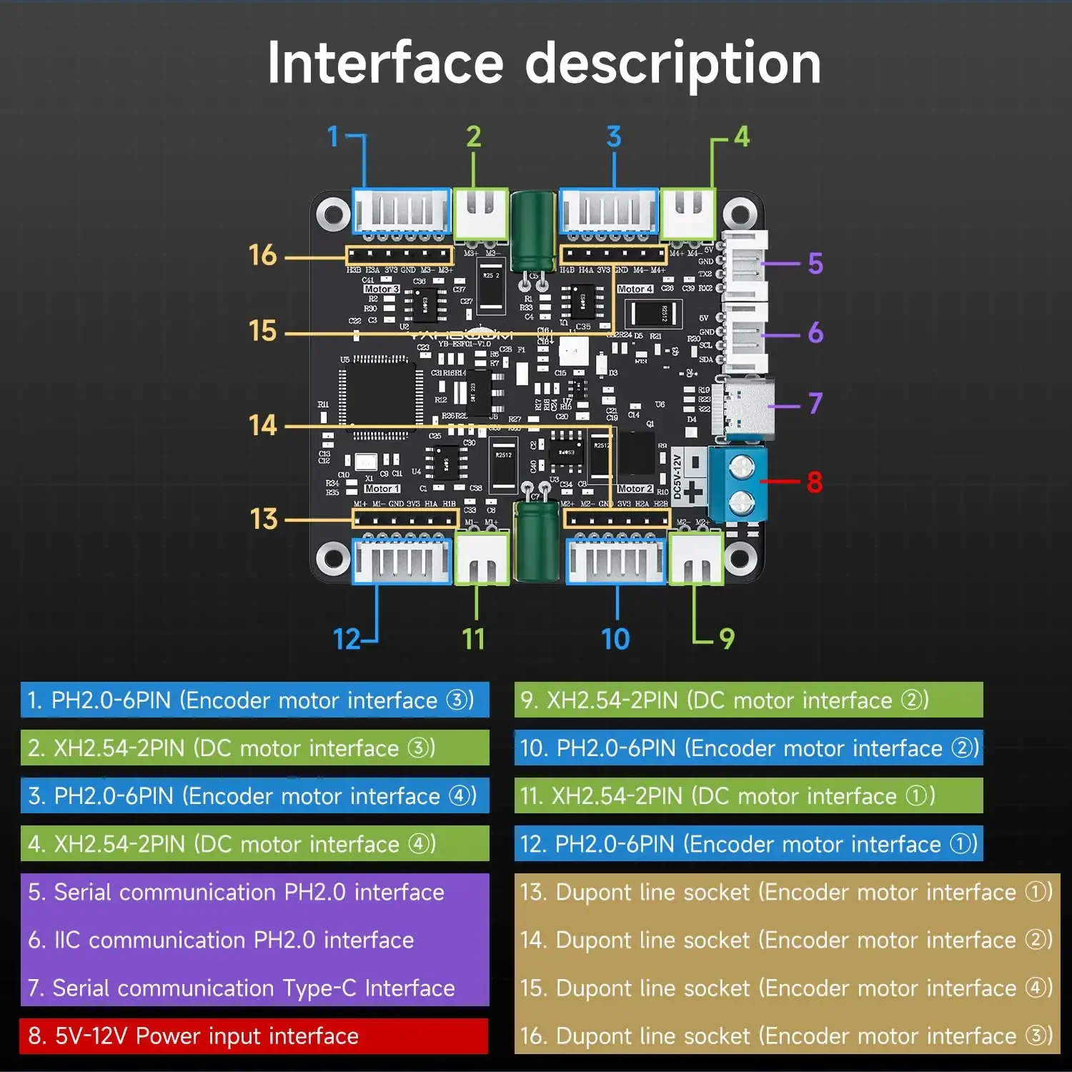 Diy Projects With Electronics - Modulo Driver Motore a 4 Canali